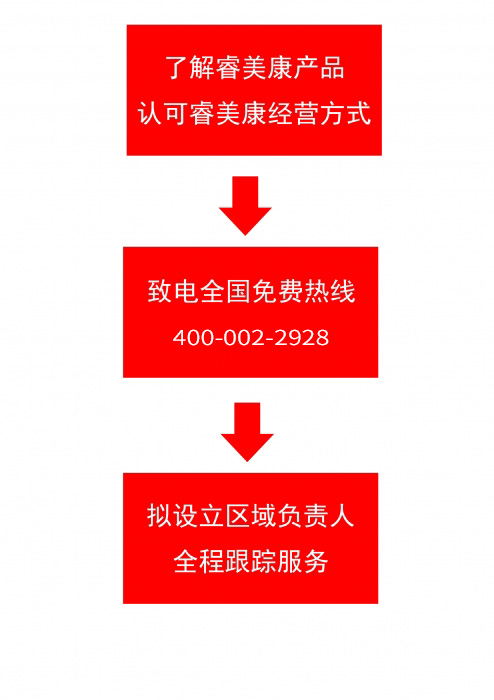 招商电话.jpg